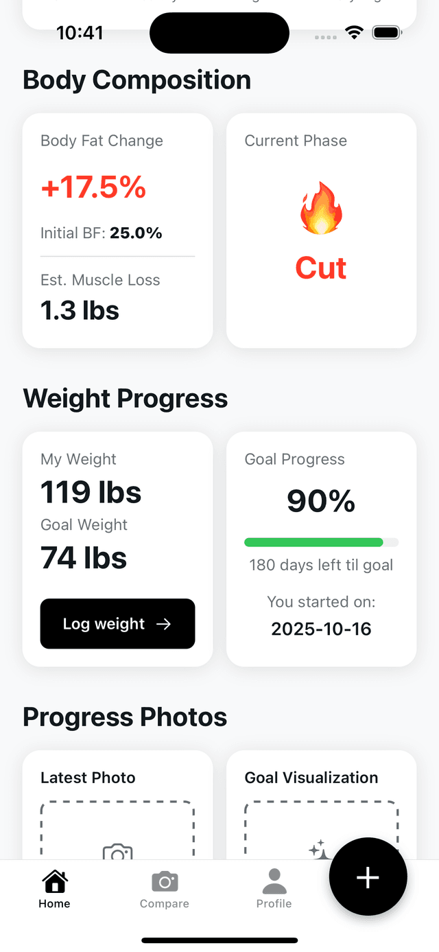 CutLog body fat estimation app - analysis screen